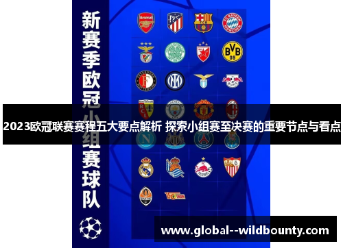 2023欧冠联赛赛程五大要点解析 探索小组赛至决赛的重要节点与看点