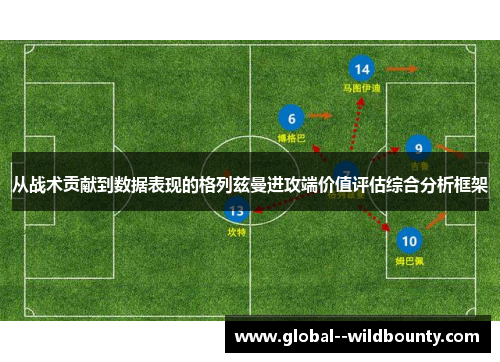 从战术贡献到数据表现的格列兹曼进攻端价值评估综合分析框架