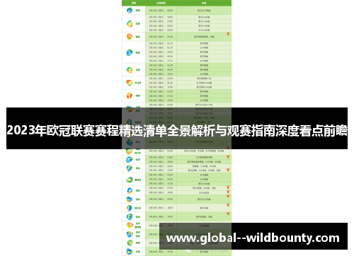2023年欧冠联赛赛程精选清单全景解析与观赛指南深度看点前瞻