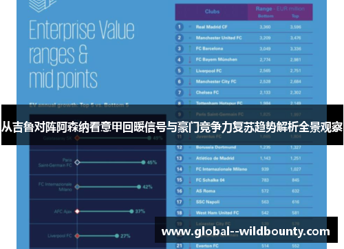 从吉鲁对阵阿森纳看意甲回暖信号与豪门竞争力复苏趋势解析全景观察