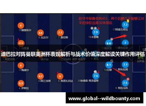 迪巴拉对阵曼联美洲杯表现解析与战术价值深度解读关键作用评估