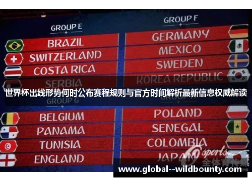 世界杯出线形势何时公布赛程规则与官方时间解析最新信息权威解读
