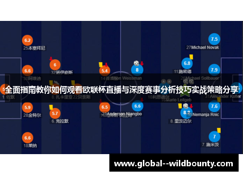 全面指南教你如何观看欧联杯直播与深度赛事分析技巧实战策略分享