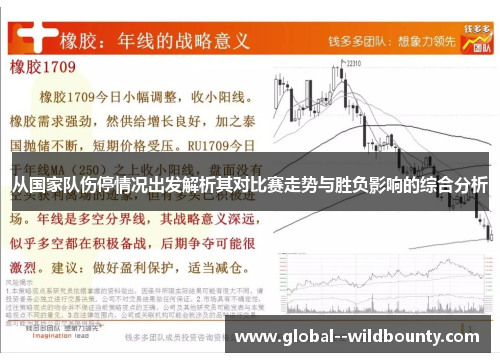从国家队伤停情况出发解析其对比赛走势与胜负影响的综合分析 从国家队伤停情况出发解析其对比赛走势与胜负影响的综合分析