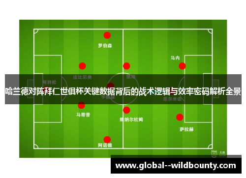 哈兰德对阵拜仁世俱杯关键数据背后的战术逻辑与效率密码解析全景
